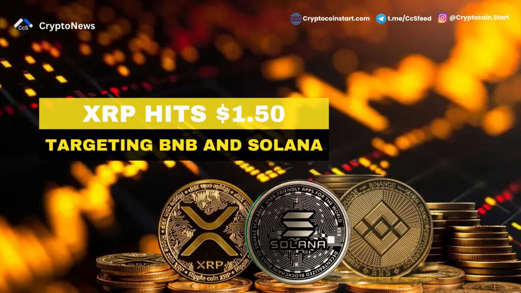 XRP Hits $1.50: Targeting BNB and Solana