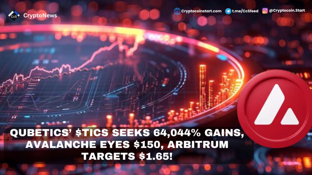 Qubetics’ $TICS Seeks 64,044% Gains, Avalanche Eyes $150, Arbitrum Targets $1.65!