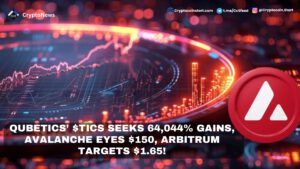 Qubetics’ $TICS Seeks 64,044% Gains, Avalanche Eyes $150, Arbitrum Targets $1.65!