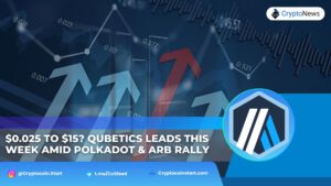 $0.025 to $15? Qubetics Leads This Week Amid Polkadot & ARB Rally