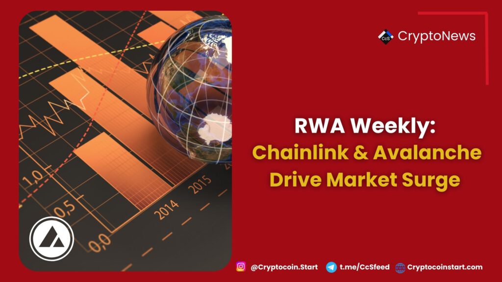 RWA Weekly: Chainlink & Avalanche Drive Market Surge 2 AVAX3 10