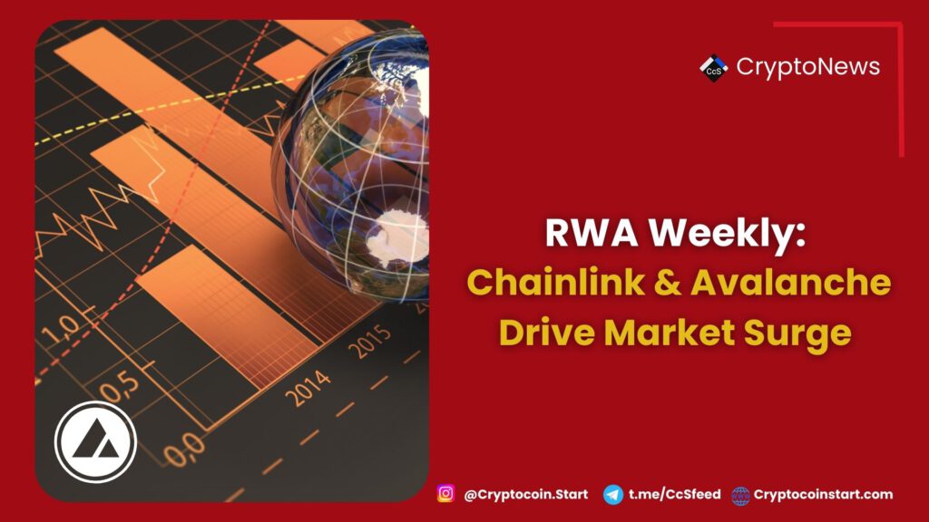 RWA Weekly: Chainlink & Avalanche Drive Market Surge