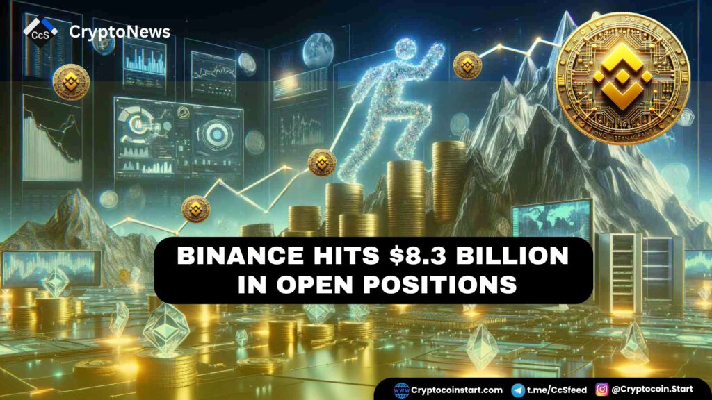 Binance Hits $8.3 Billion in Open Positions