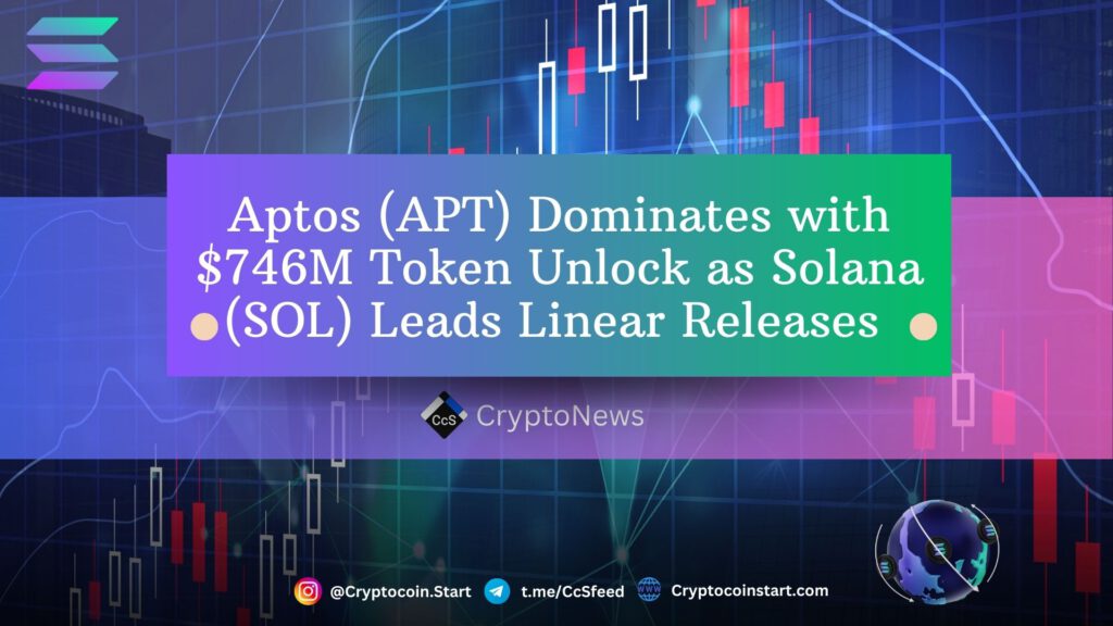 Aptos (APT) Dominates with $746M Token Unlock as Solana (SOL) Leads Linear Releases