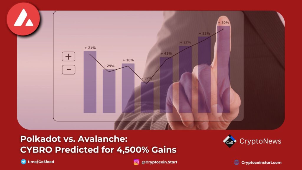 Polkadot vs. Avalanche: CYBRO Predicted for 4,500% Gains