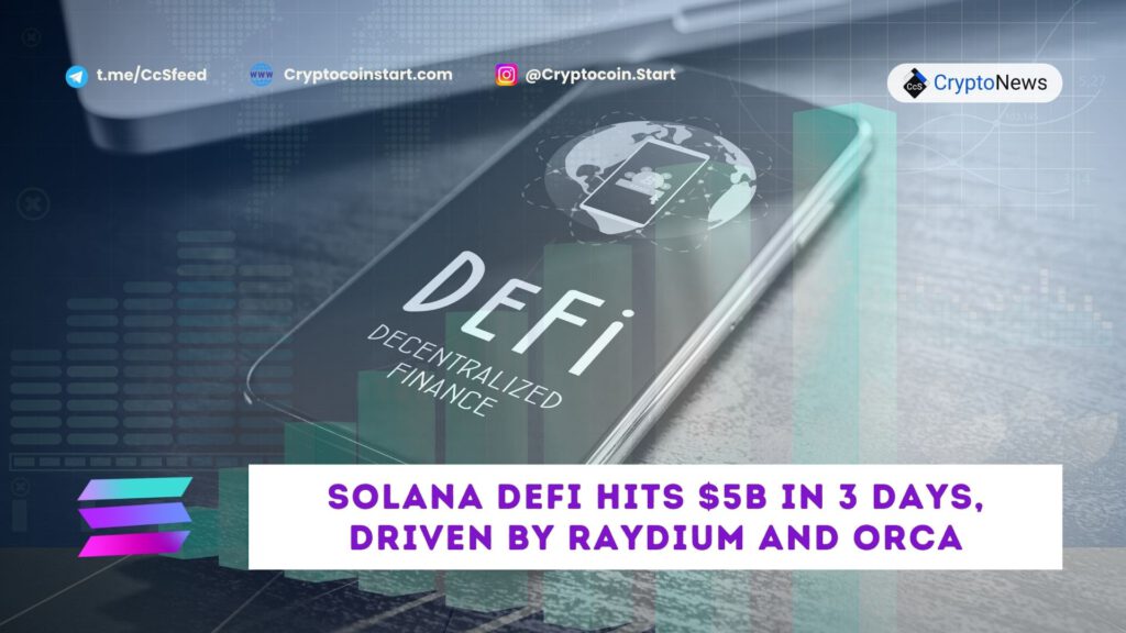 Solana DeFi Hits $5B in 3 Days, Driven by Raydium and Orca