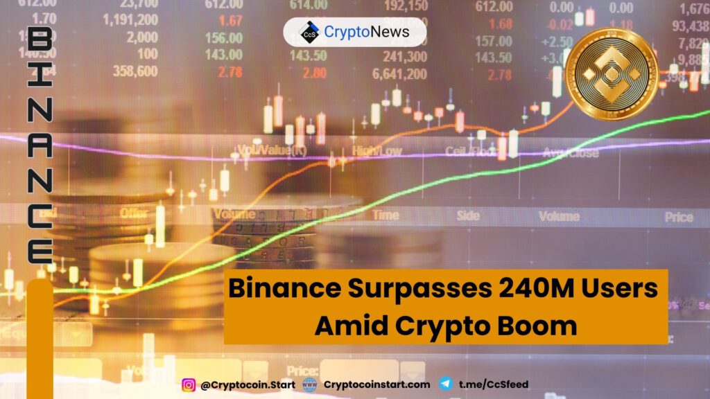 Binance Surpasses 240M Users Amid Crypto Boom