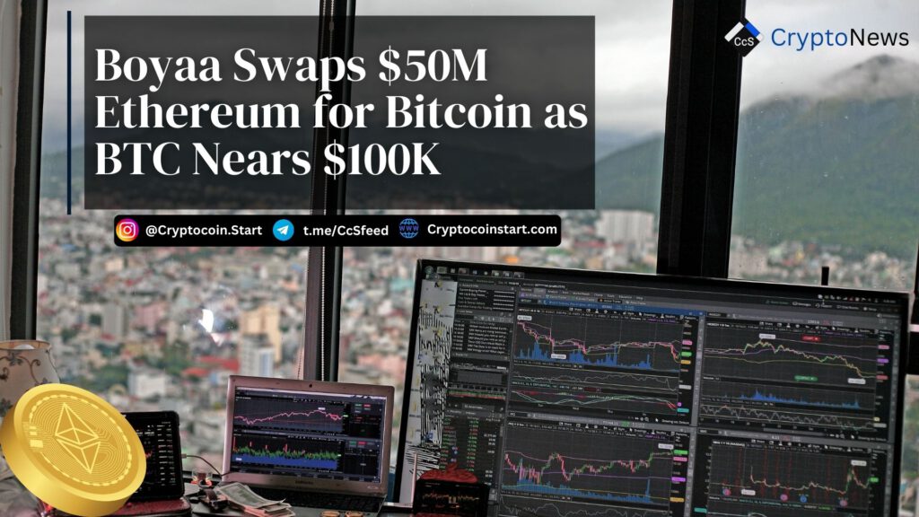 Boyaa Swaps $50M Ethereum for Bitcoin as BTC Nears $100K