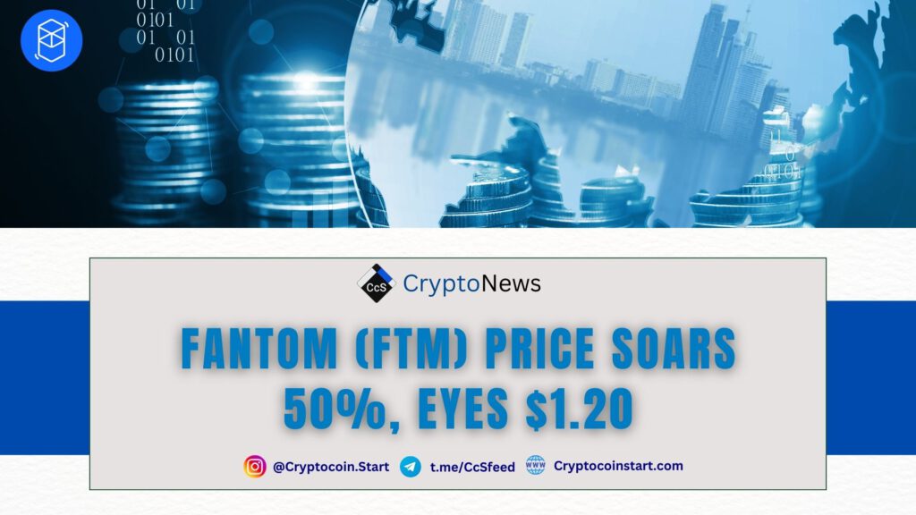 Fantom (FTM) Price Soars 50%, Eyes $1.20