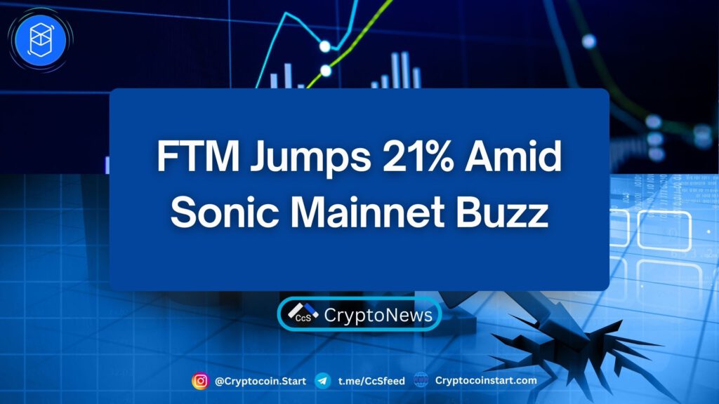 FTM Jumps 21% Amid Sonic Mainnet Buzz