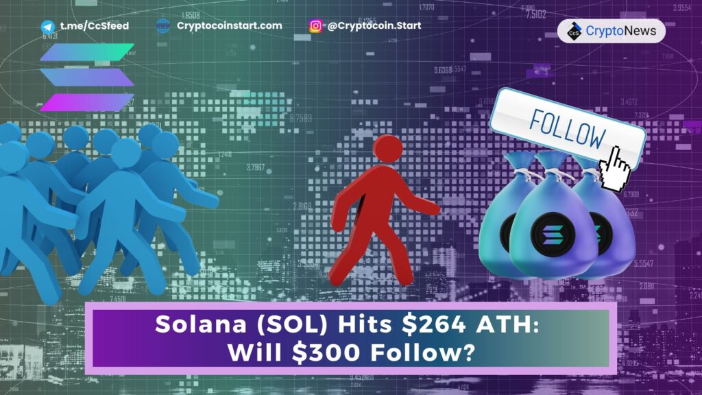 Solana (SOL) Hits $264 ATH: Will $300 Follow?