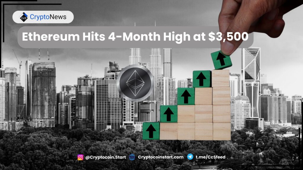 Ethereum Hits 4-Month High at $3,500