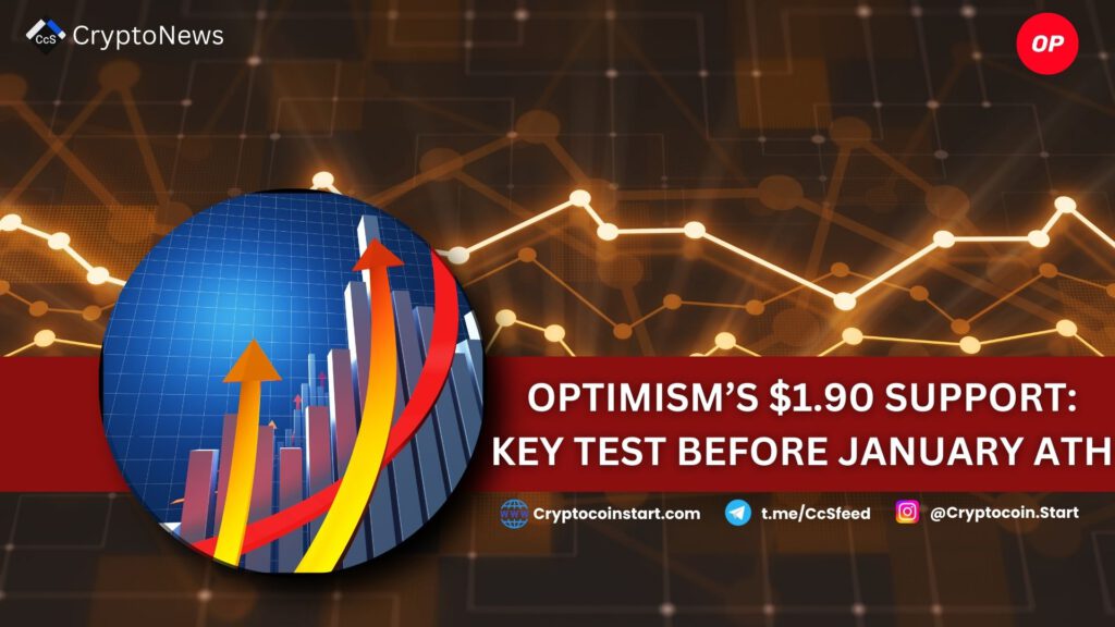 Optimism’s $1.90 Support: Key Test Before January ATH