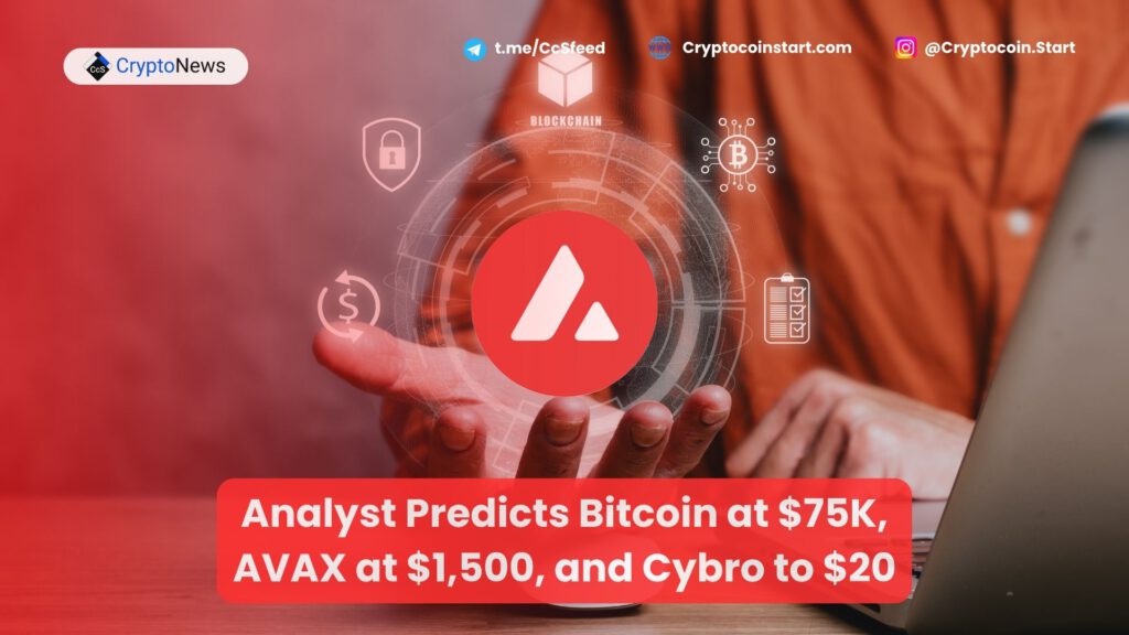 Analyst Predicts Bitcoin at $75K, AVAX at $1,500, and Cybro to $20