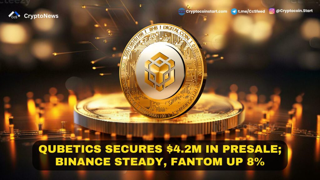 Qubetics Secures $4.2M in Presale; Binance Steady, Fantom Up 8%