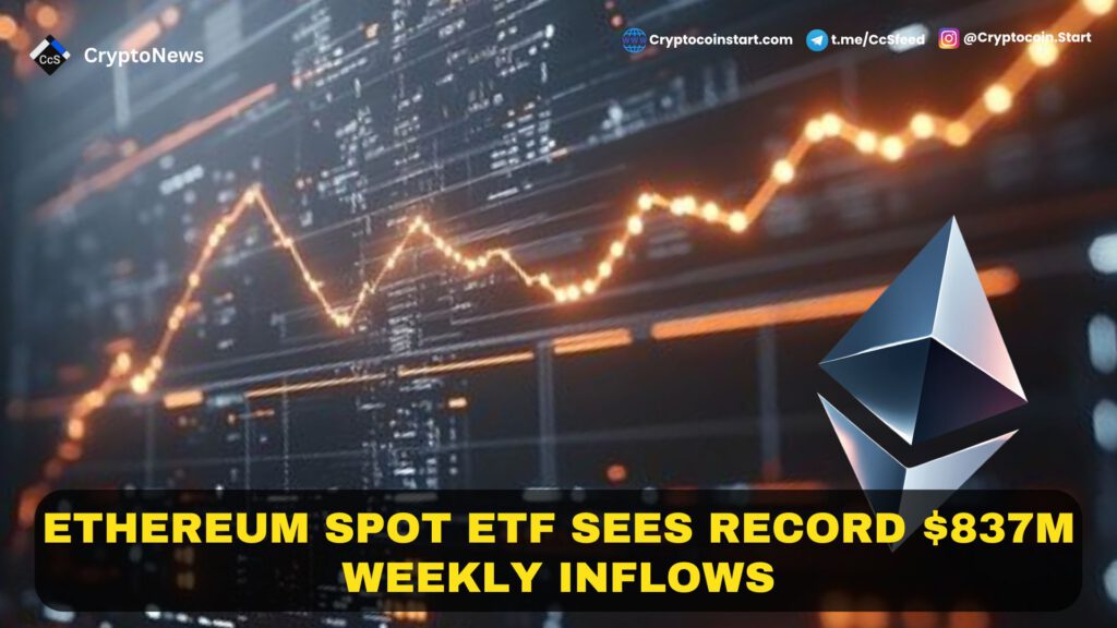 Ethereum Spot ETF Sees Record $837M Weekly Inflows