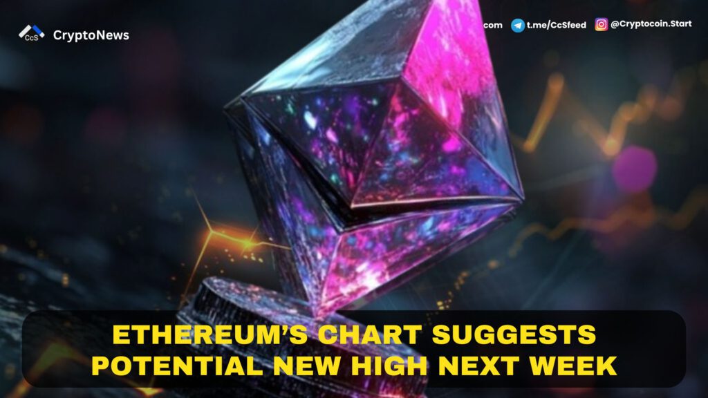 Ethereum’s Chart Suggests Potential New High Next Week