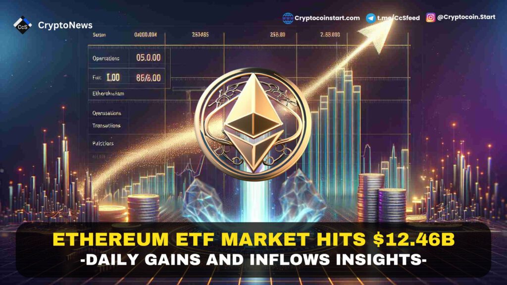 Ethereum ETF Market Hits $12.46B: Daily Gains and Inflows Insights