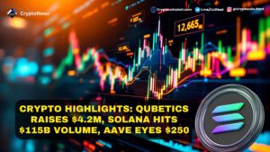 Crypto Highlights: Qubetics Raises $4.2M, Solana Hits $115B Volume, Aave Eyes $250