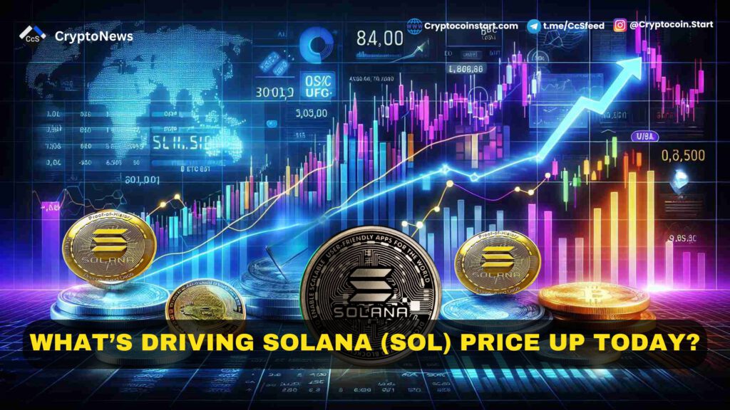 What’s Driving Solana (SOL) Price Up Today?