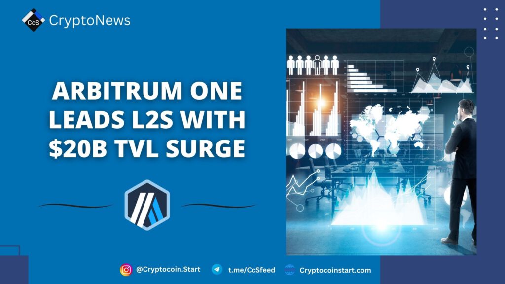 Arbitrum One Leads L2s with $20B TVL Surge