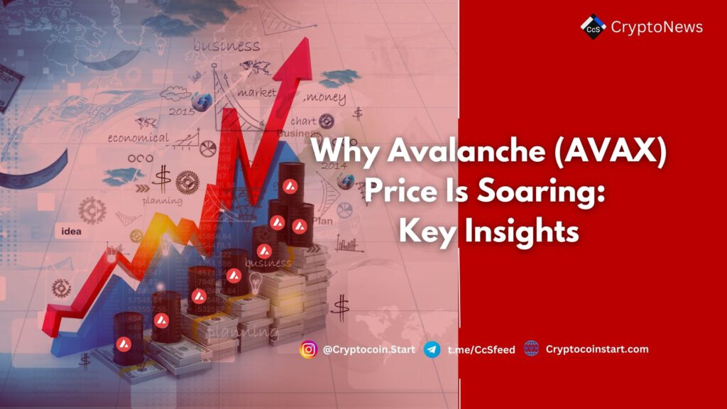 Why Avalanche (AVAX) Price Is Soaring: Key Insights 2 AVAX3 10