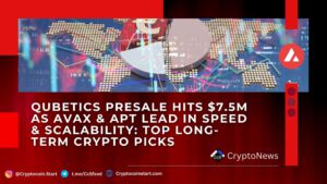 Qubetics Presale Hits $7.5M as AVAX & APT Lead in Speed & Scalability: Top Long-Term Crypto Picks