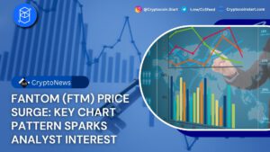 Fantom (FTM) Price Surge: Key Chart Pattern Sparks Analyst Interest