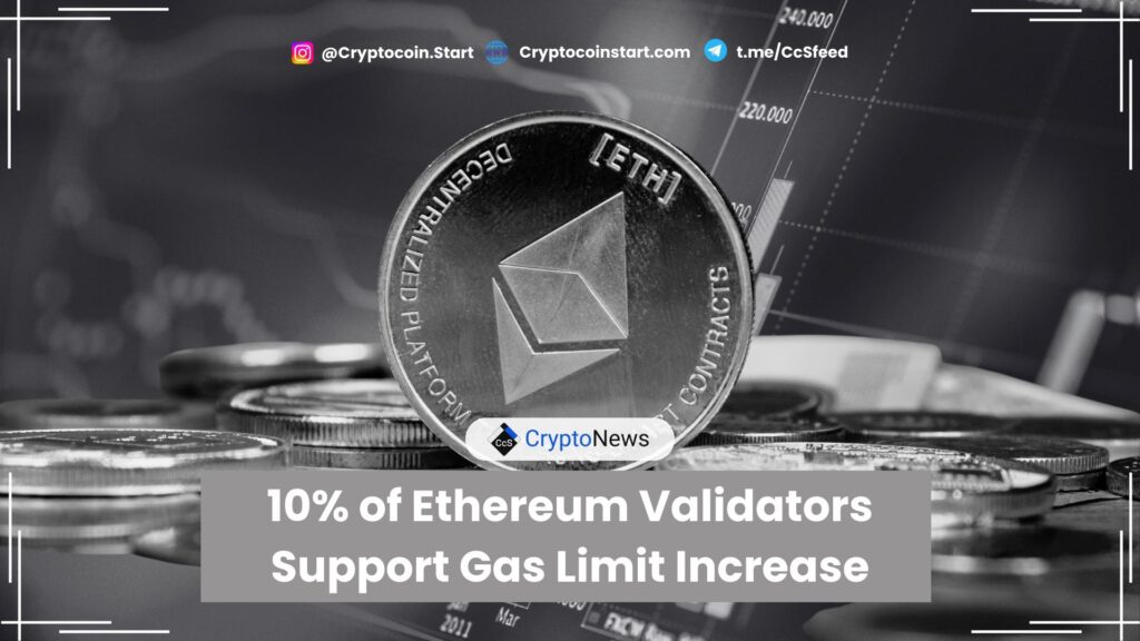 10% of Ethereum Validators Support Gas Limit Increase