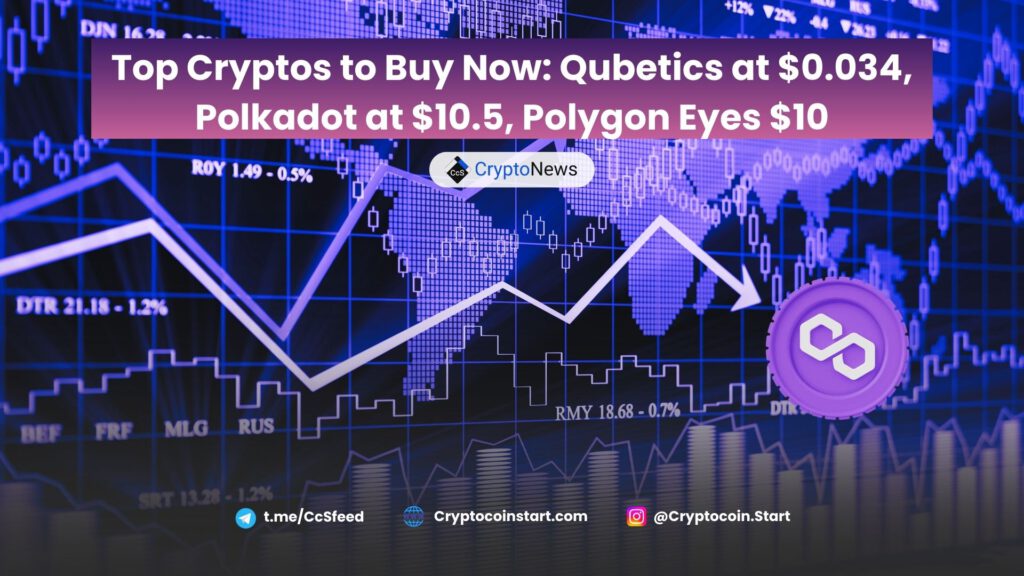 Top Cryptos to Buy Now: Qubetics at $0.034, Polkadot at $10.5, Polygon Eyes $10