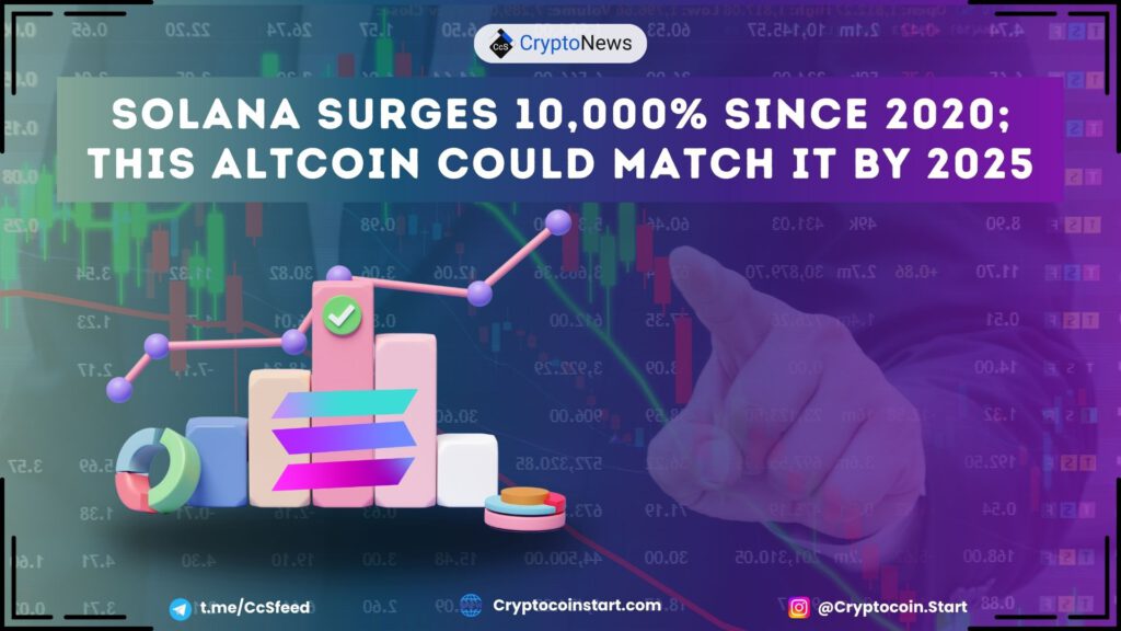 Solana Surges 10,000% Since 2020; This Altcoin Could Match It by 2025