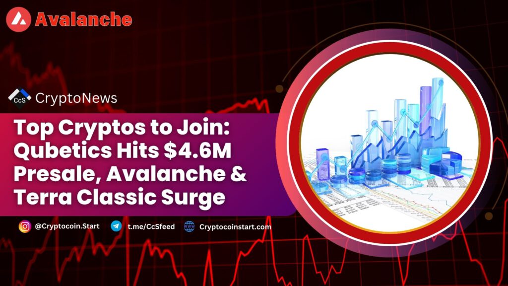 Top Cryptos to Join: Qubetics Hits $4.6M Presale, Avalanche & Terra Classic Surge 2 avax 11