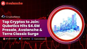 Top Cryptos to Join: Qubetics Hits $4.6M Presale, Avalanche & Terra Classic Surge