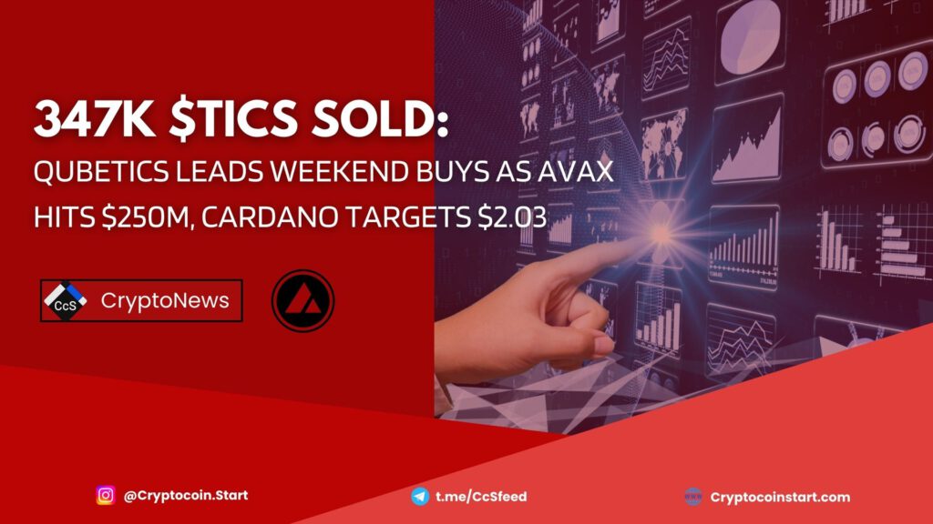 347K $TICS Sold: Qubetics Leads Weekend Buys as AVAX Hits $250M, Cardano Targets $2.03