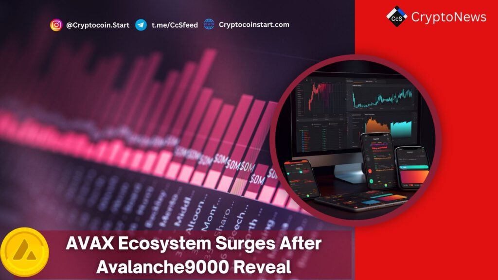 AVAX Ecosystem Surges After Avalanche9000 Reveal