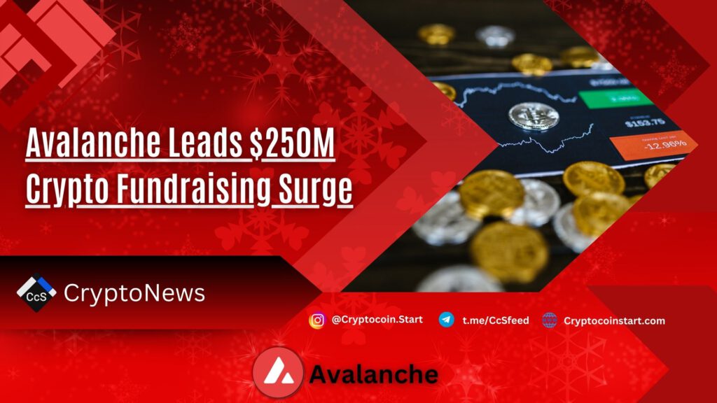 Avalanche Leads $250M Crypto Fundraising Surge