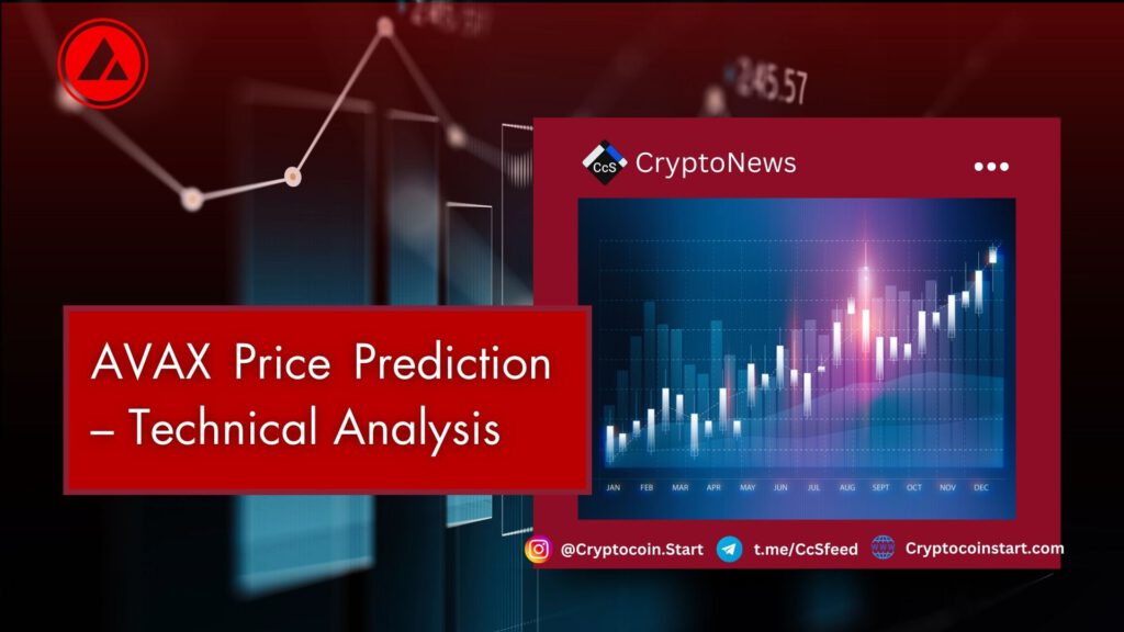 AVAX Price Prediction – Technical Analysis