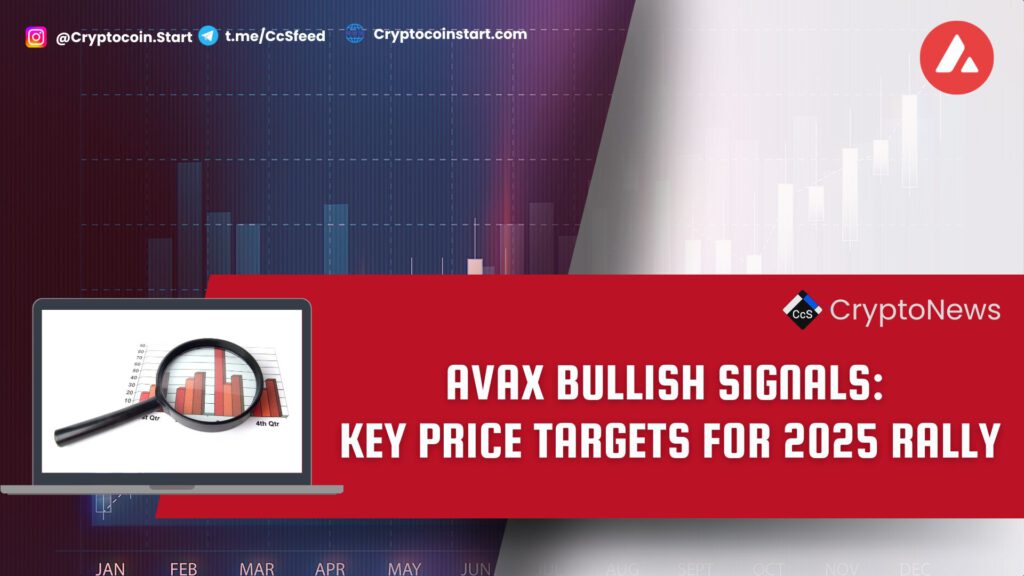 AVAX Bullish Signals: Key Price Targets for 2025 Rally