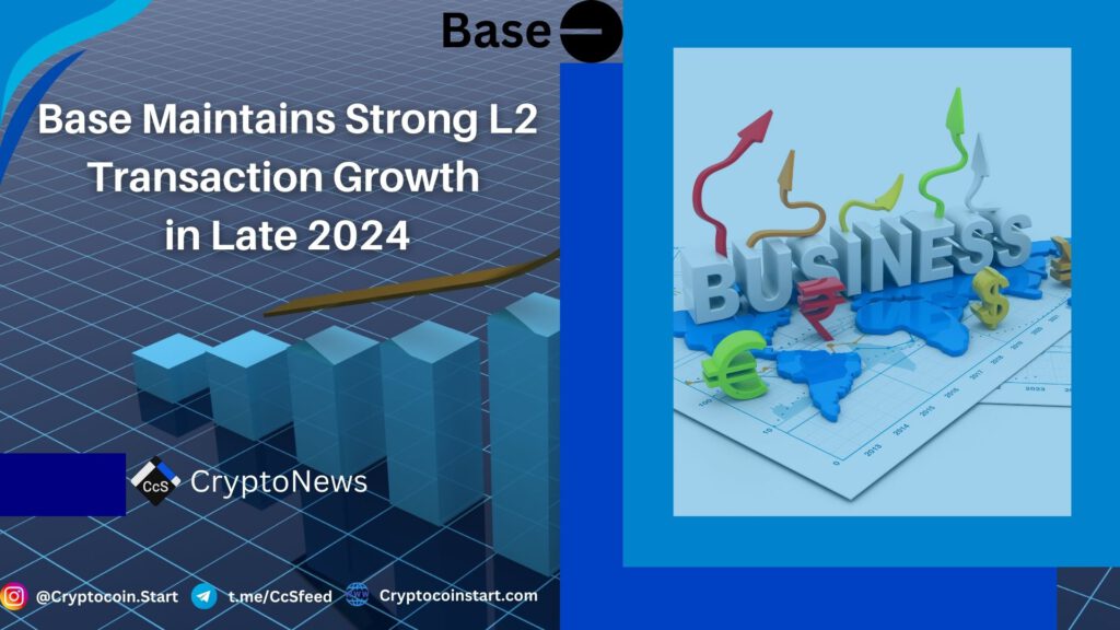 Base Maintains Strong L2 Transaction Growth in Late 2024