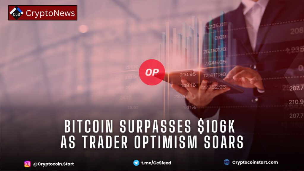 Bitcoin Surpasses $106K as Trader Optimism Soars