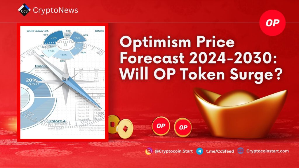 Optimism Price Forecast 2024-2030: Will OP Token Surge?