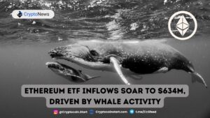 Ethereum ETF Inflows Soar to $634M, Driven by Whale Activity