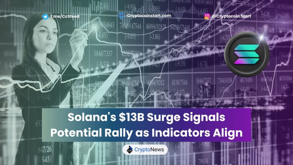 Solana's $13B Surge Signals Potential Rally as Indicators Align