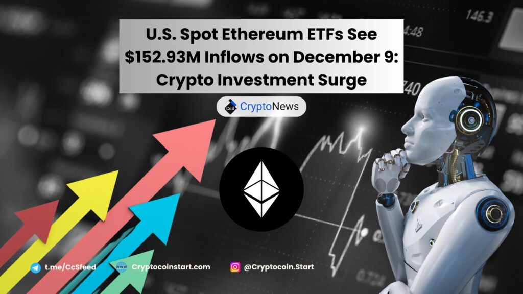 U.S. Spot Ethereum ETFs See $152.93M Inflows on December 9: Crypto Investment Surge