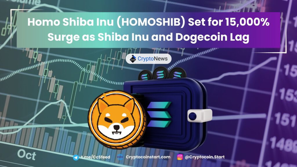 Homo Shiba Inu (HOMOSHIB) Set for 15,000% Surge as Shiba Inu and Dogecoin Lag