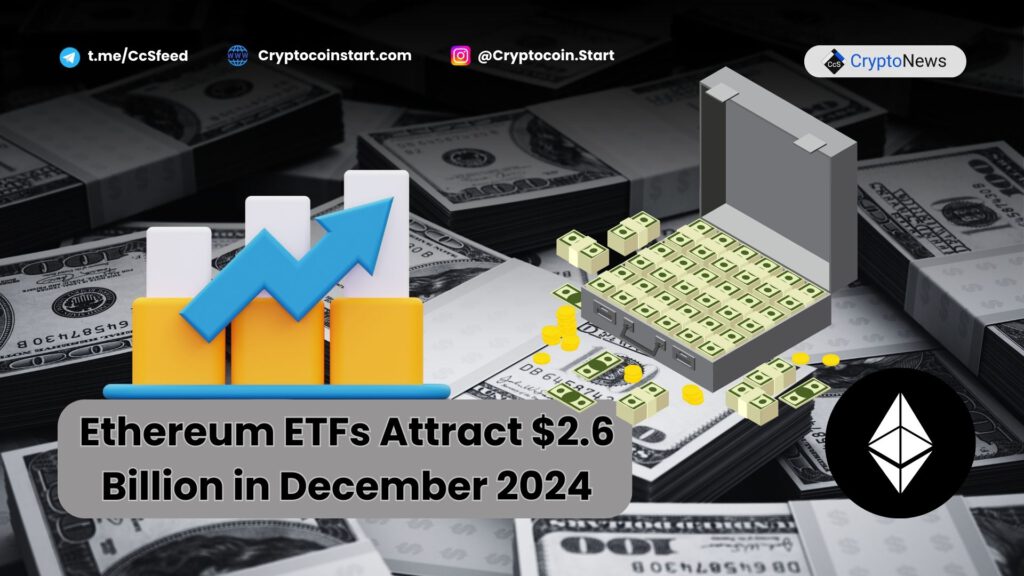 Ethereum ETFs Attract $2.6 Billion in December 2024