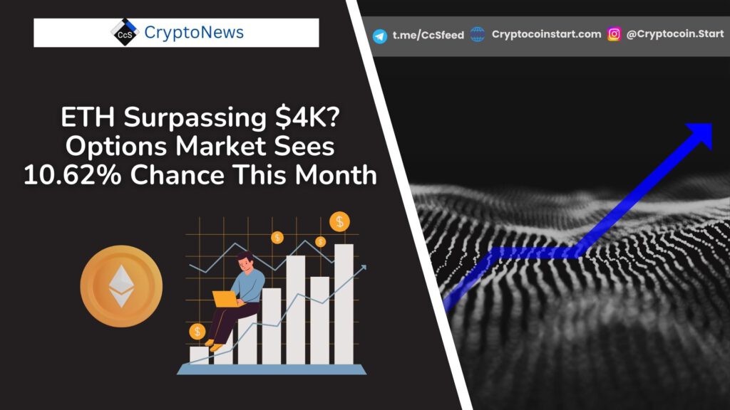 ETH Surpassing $4K? Options Market Sees 10.62% Chance This Month
