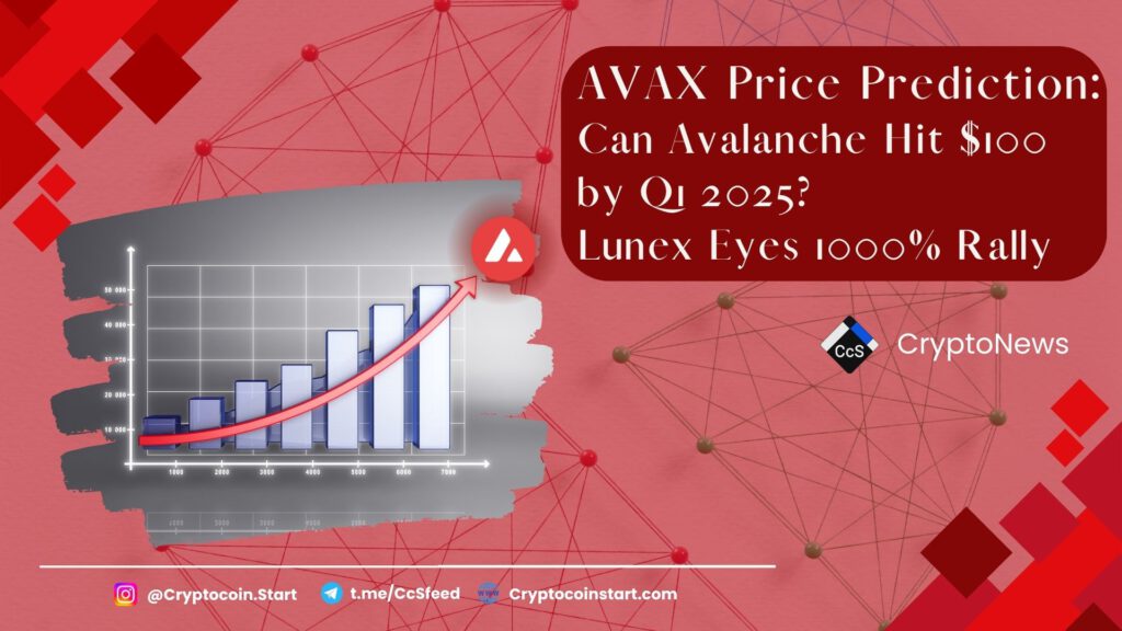 AVAX Price Prediction: Can Avalanche Hit $100 by Q1 2025? Lunex Eyes 1000% Rally