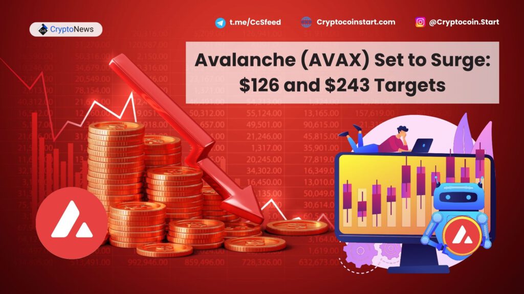 Avalanche (AVAX) Set to Surge: $126 and $243 Targets