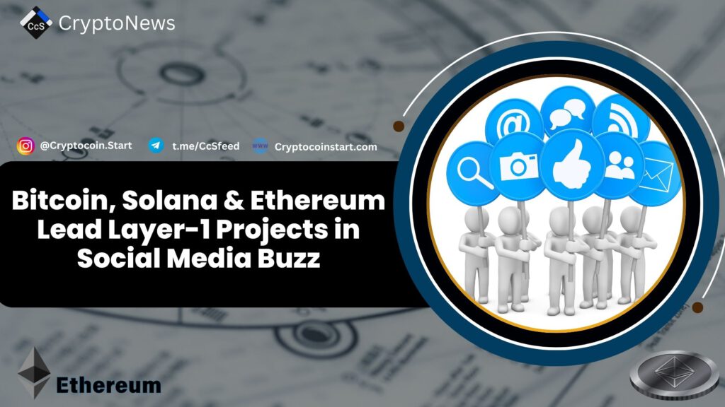 Bitcoin, Solana & Ethereum Lead Layer-1 Projects in Social Media Buzz